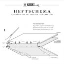 Buchbinden DIY Set Notizbuch A5 - Flieder Terrakotta Hellblau