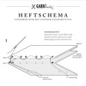 Buchbinden DIY Set Notizbuch A5 - Flieder Terrakotta Hellblau